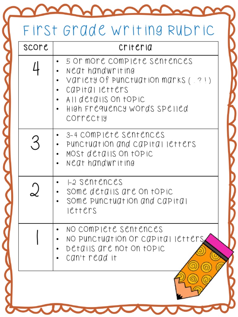 Assessing First Grade Writing A Rubric for Evaluating Sentence