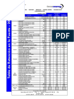 Tabla Retencion en La Fuente 2017 Colombia Consuempresa