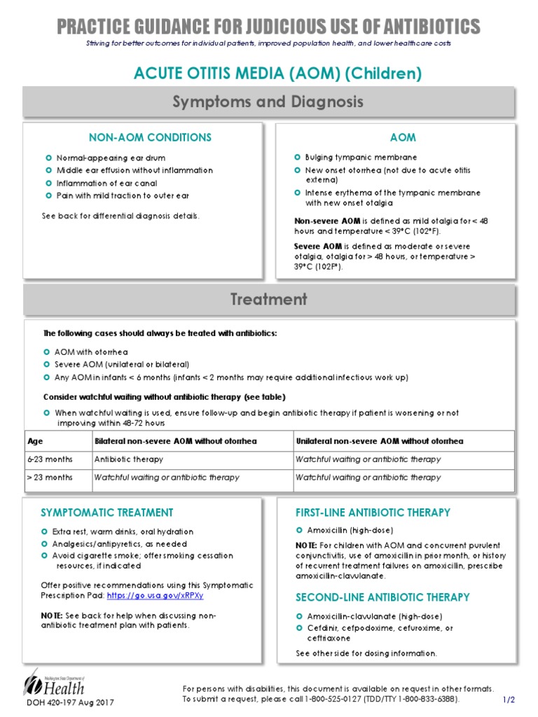 Acute Otitis Media Aom Children Symptoms And Diagnosis Clinical