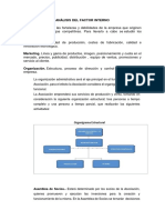 Análisis Del Factor Interno y Externo