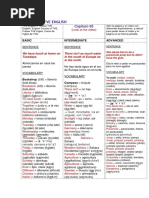 Aprenda Ingles Con Tve85,86,87,88,89
