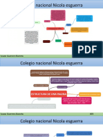 mapas mentales