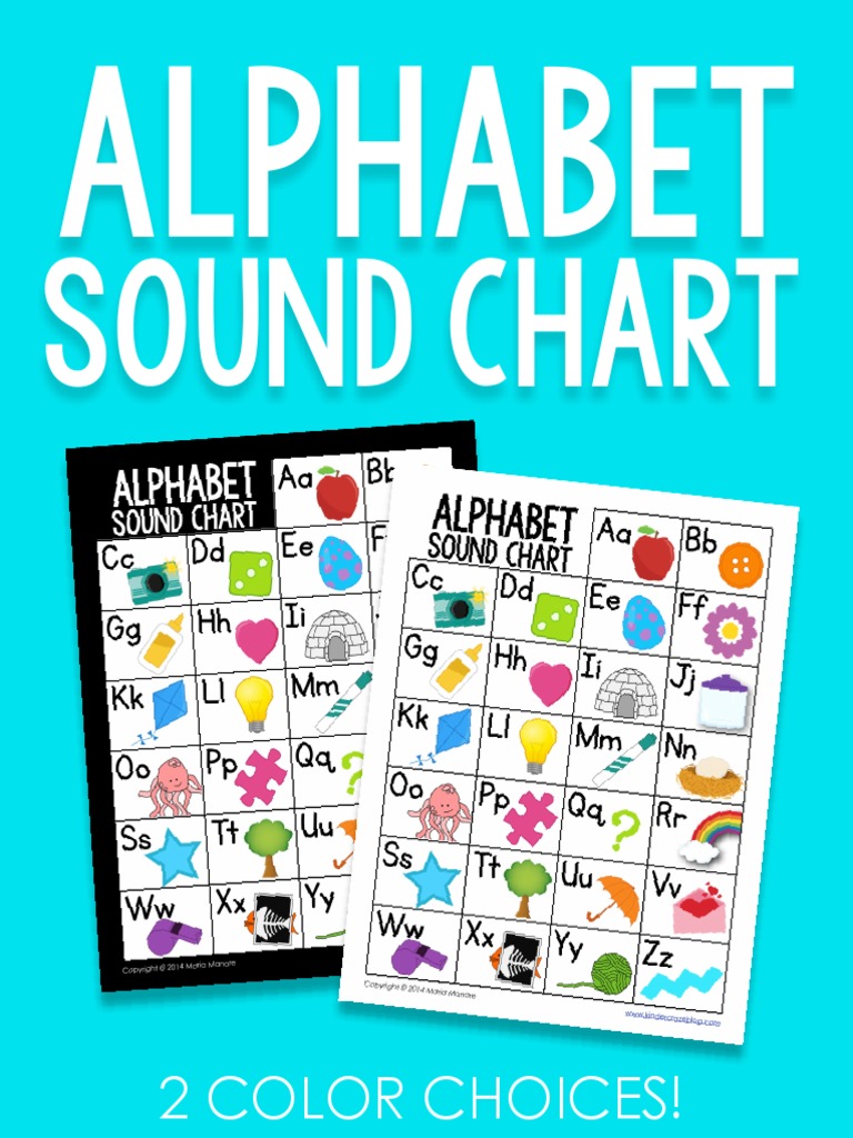 Alphabet Sound Chart | Classroom | Learning