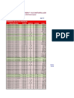 Plamat - Lista de Precios Alta Presion