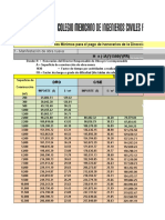 Aranceles GDF Abril 2012