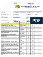 Hoja de Ruta BRM 200 Cardeña