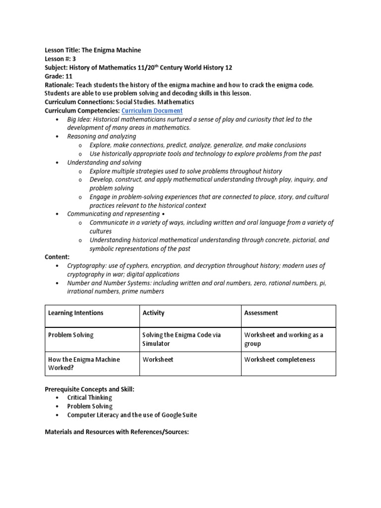 Enigma Machine Lesson Plan Cryptography Teaching Mathematics