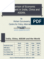 Comparison of Economic Development in India, China and Asean