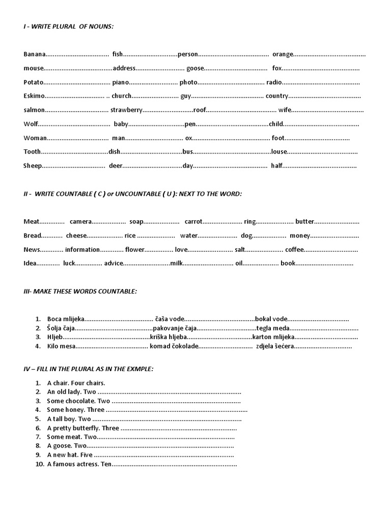 I Write Plural of Nouns PDF Food And Drink Food And Drink