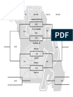 2017 Arvest Bracket