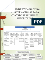 Código de Ética Nacional e Internacional para Contadores