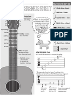 Guitar Reference Sheet