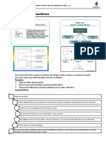 Modulo Texto Instructivo Imprimir