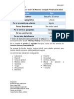 Clasificación Del Hospital