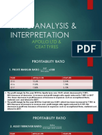 Ratio Analysis & Interpretation Final
