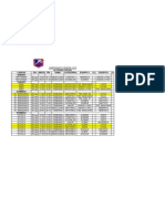 Fixture 28 y 29 de Agosto Federal de Handball 2010