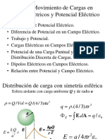 03_Potencial1