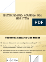 Termodinamika gas ideal dan gas nyata