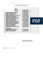 Modelo Autorizacion Futbol