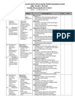 04-Jurnal Mengajar X Pemrograman Dasar