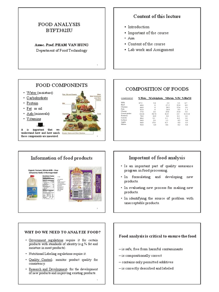 SPECTROSCOPY IN FOOD ANALYSIS PPT intelligence overview