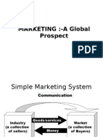 Introduction to Marketing