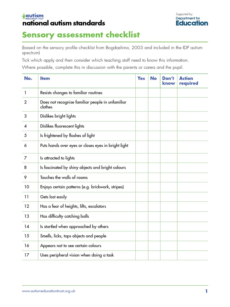 sensory assessment Mental Processes Earth & Life Sciences Free 30