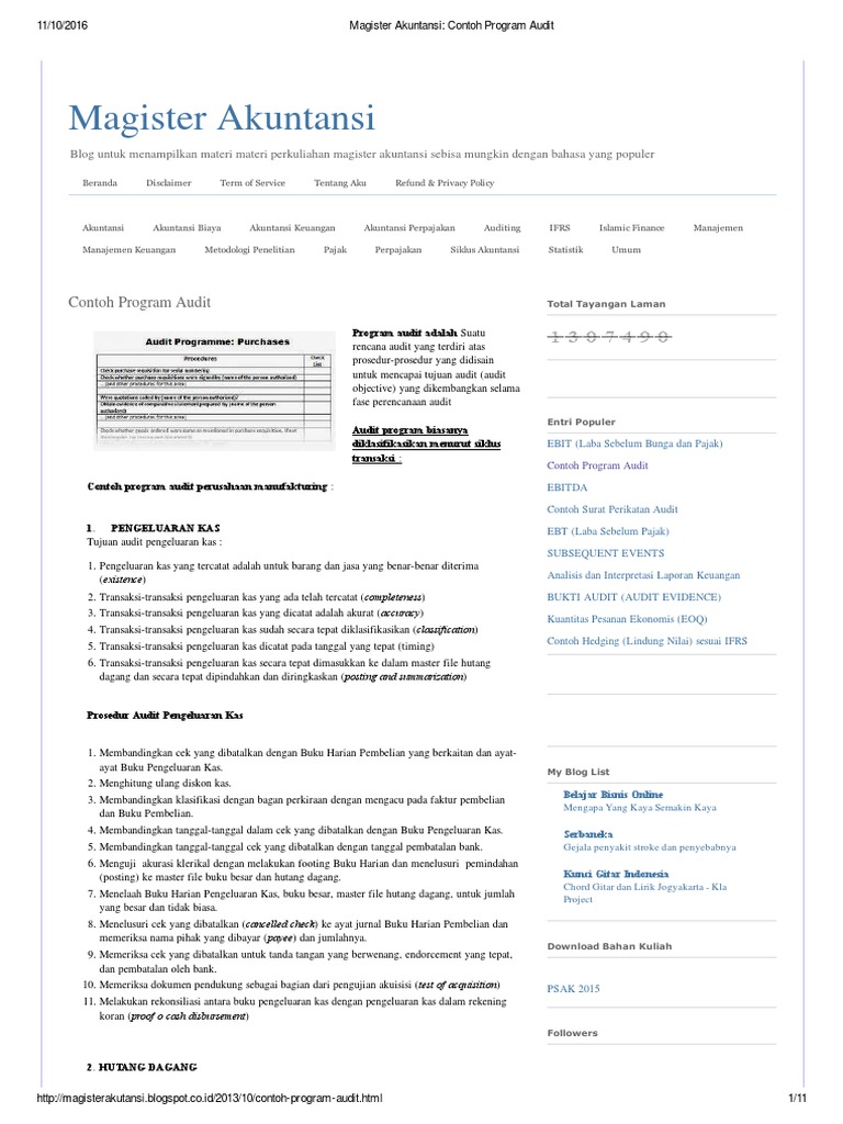 CONTOH PROGRAM AUDIT