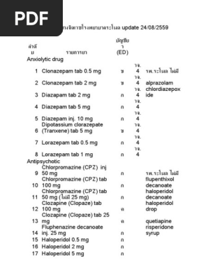 Chlorpromazine zyprexa 5mg