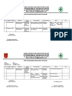 Bukti Monitoring Pemeliharaan Sarana Dan Prasarana