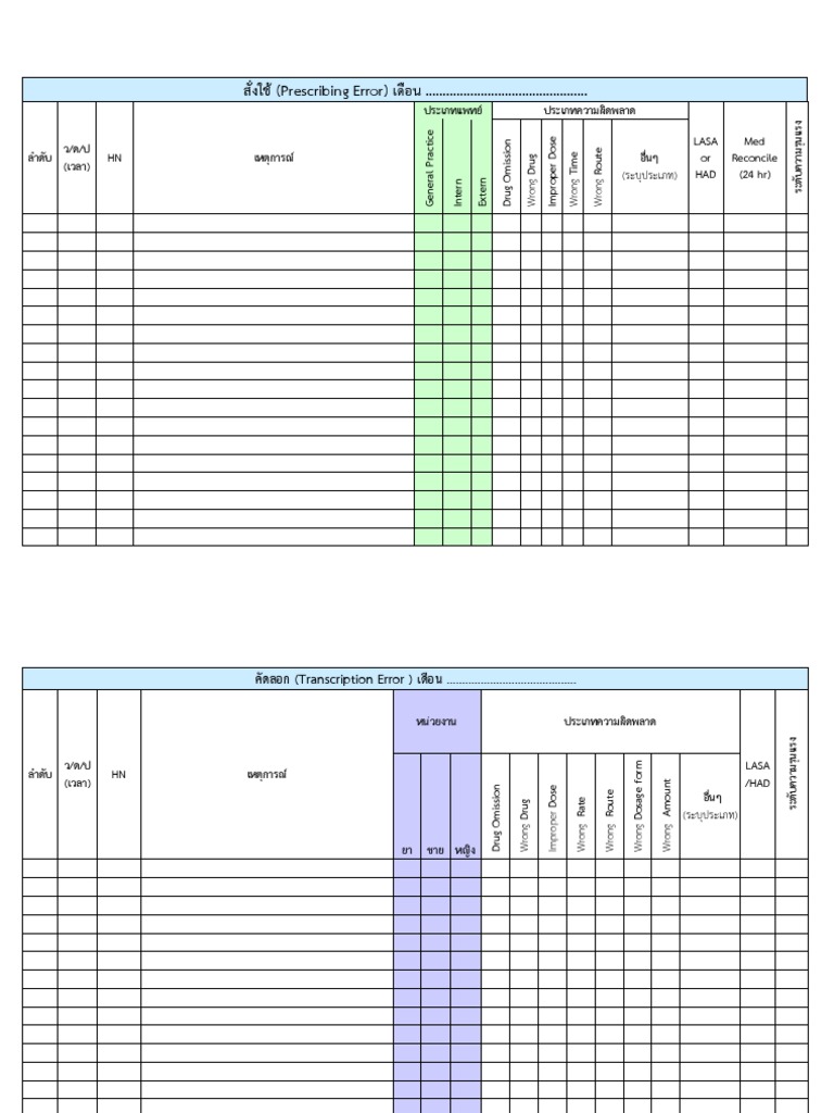 แบบฟอร์ม Med error | PDF