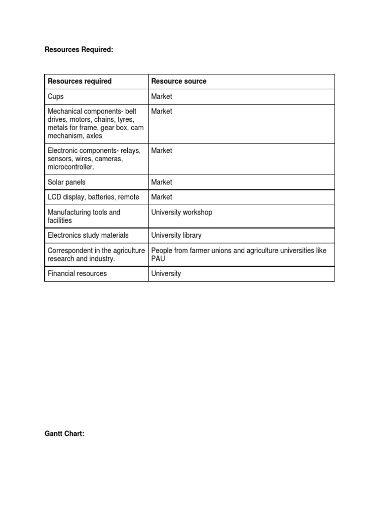 Untitled Document | PDF | Art | Computers
