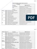 OE Open Elective List (Sem4&6) 2016-17