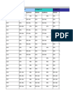 Pensionet Për 2018-n, Ndryshon Mosha Dhe Llogaritja