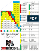 6-Max Preflop Chart (Version 1)