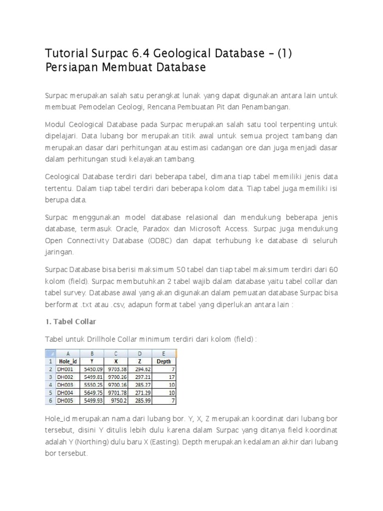 Tutorial Surpac 6.4 Geological Database - (1) Persiapan Membuat ...