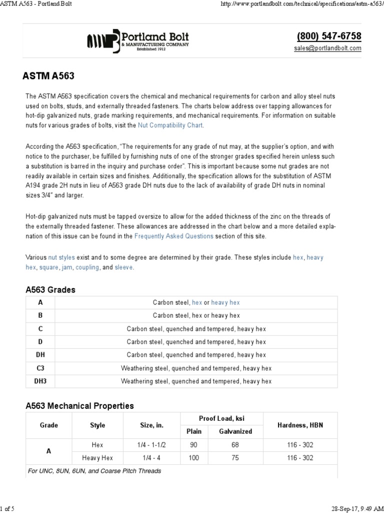 ASTM A563 Nut Specifications Overview | PDF | Screw | Nut (Hardware)