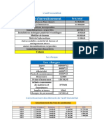 Étude Fiscale