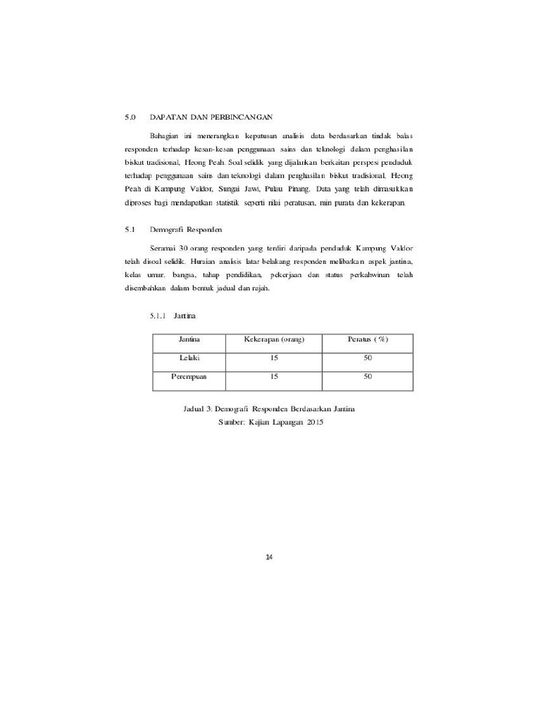 Contoh dapatan kajian Contoh dapatan kajian