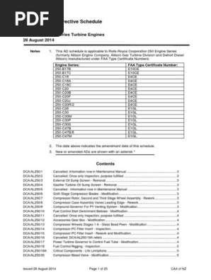 Allison 250 B17c Parts Manual