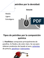 Tipos de Petróleo Por La Densidad