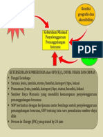 Analisis Kesenjangan Kesiapsiagaan Sumber Daya