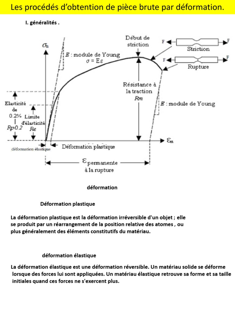 rupture-fragile-plastique-pdf-rupture-m-canique-griffith-xivn