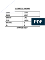 Daftar Pekerja Bangunan