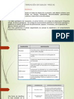 Diapositivas de Geotecnia