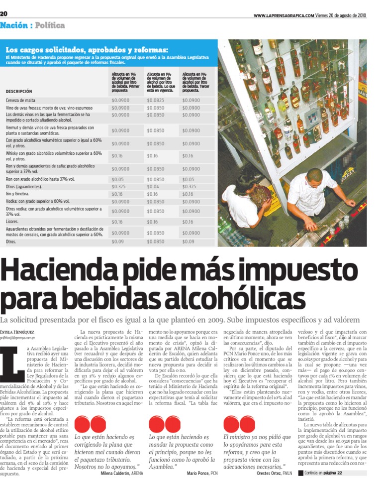 Cuadro comparativo sobre impuesto a bebidas alcohólicas en El Salvador ...