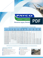 5.1 Tuberias PAVCO HDPE PDF