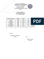 Item Analysis in Health Edited