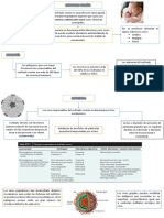 PEDIATRIA Rinofaringitis