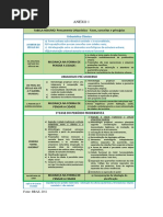 Quadro Resumo Mudanças Do Pensamento Urbanístico